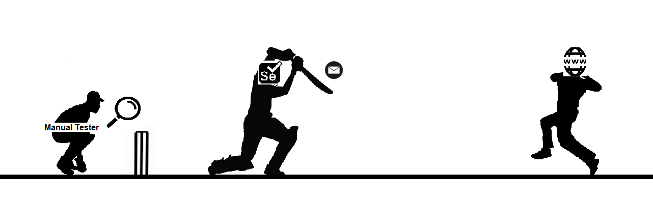 title validation in selenium webdriver